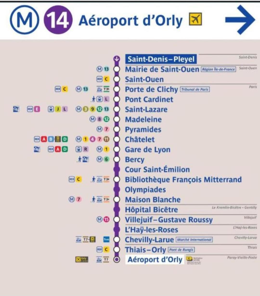 Bel Appart F2-5 Mn Aeroport D'Orly Paray-Vieille-Poste المظهر الخارجي الصورة